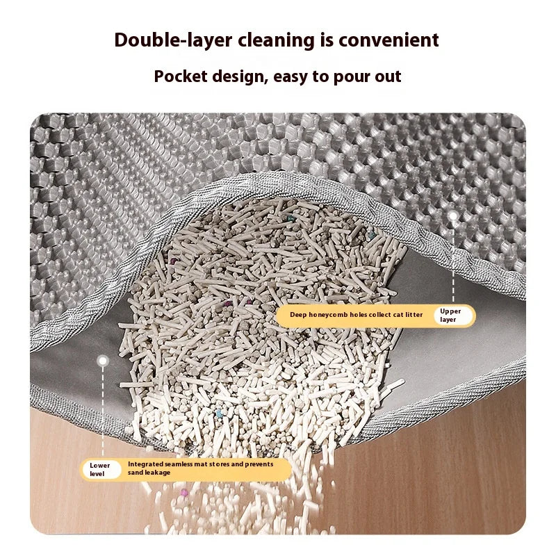 Aven Cat Litter Mat